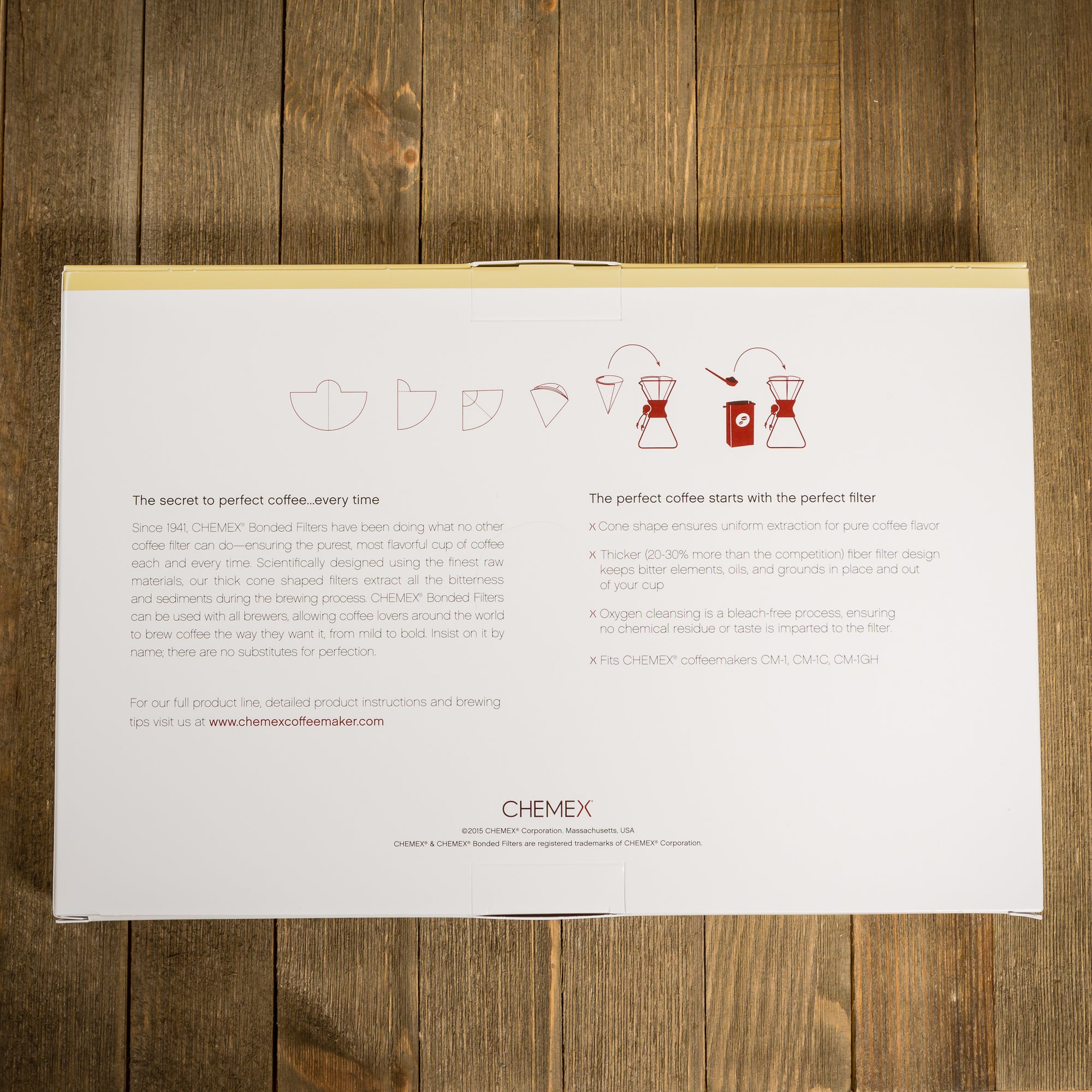 chemex_filters-small-reverse